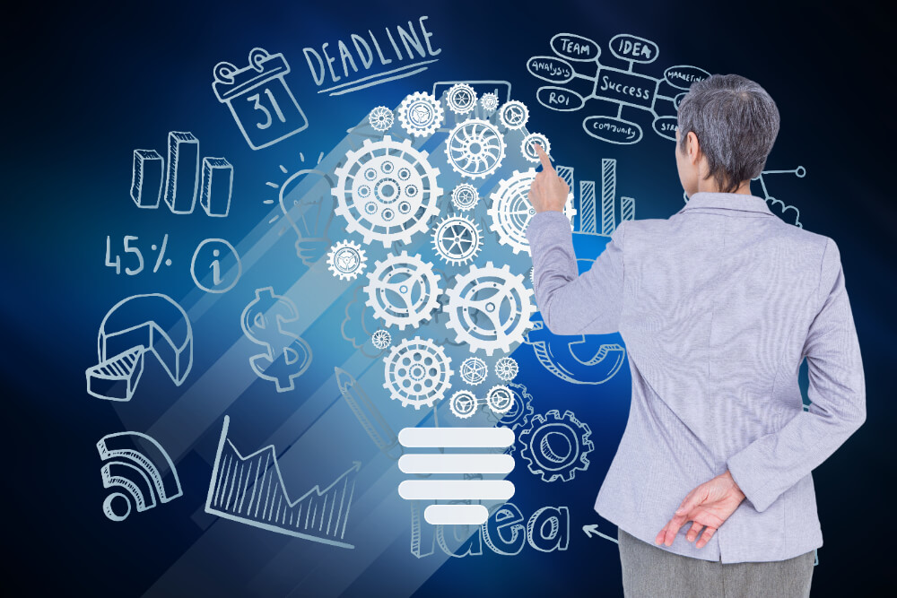 definisanje it strategije